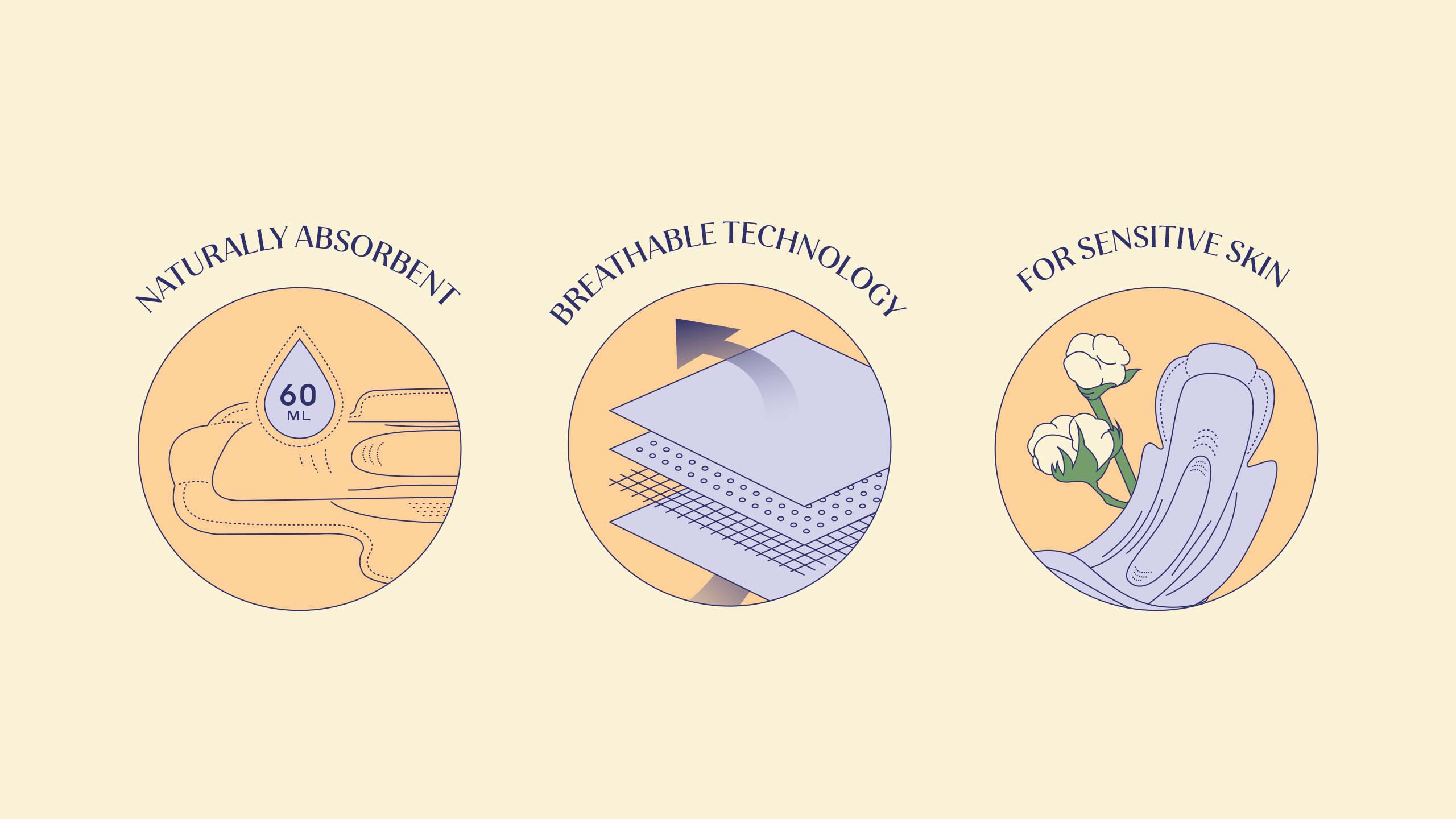 Minimal infographic illustrations designed for femtech brand Nala