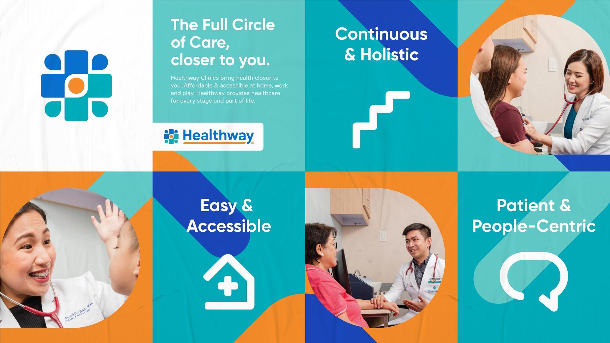 Friendly and professional branding applied on posters for health clinic Healthway