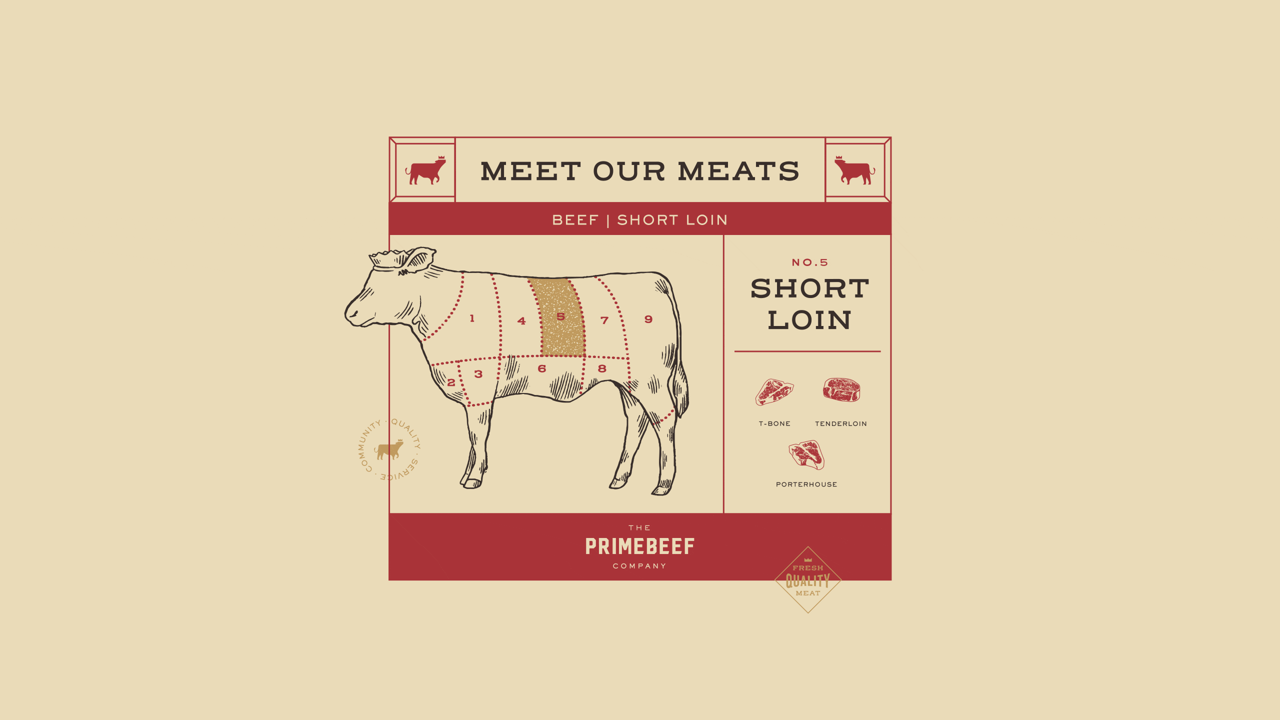 Illustrations and branding for Filipino meat brand Primebeef