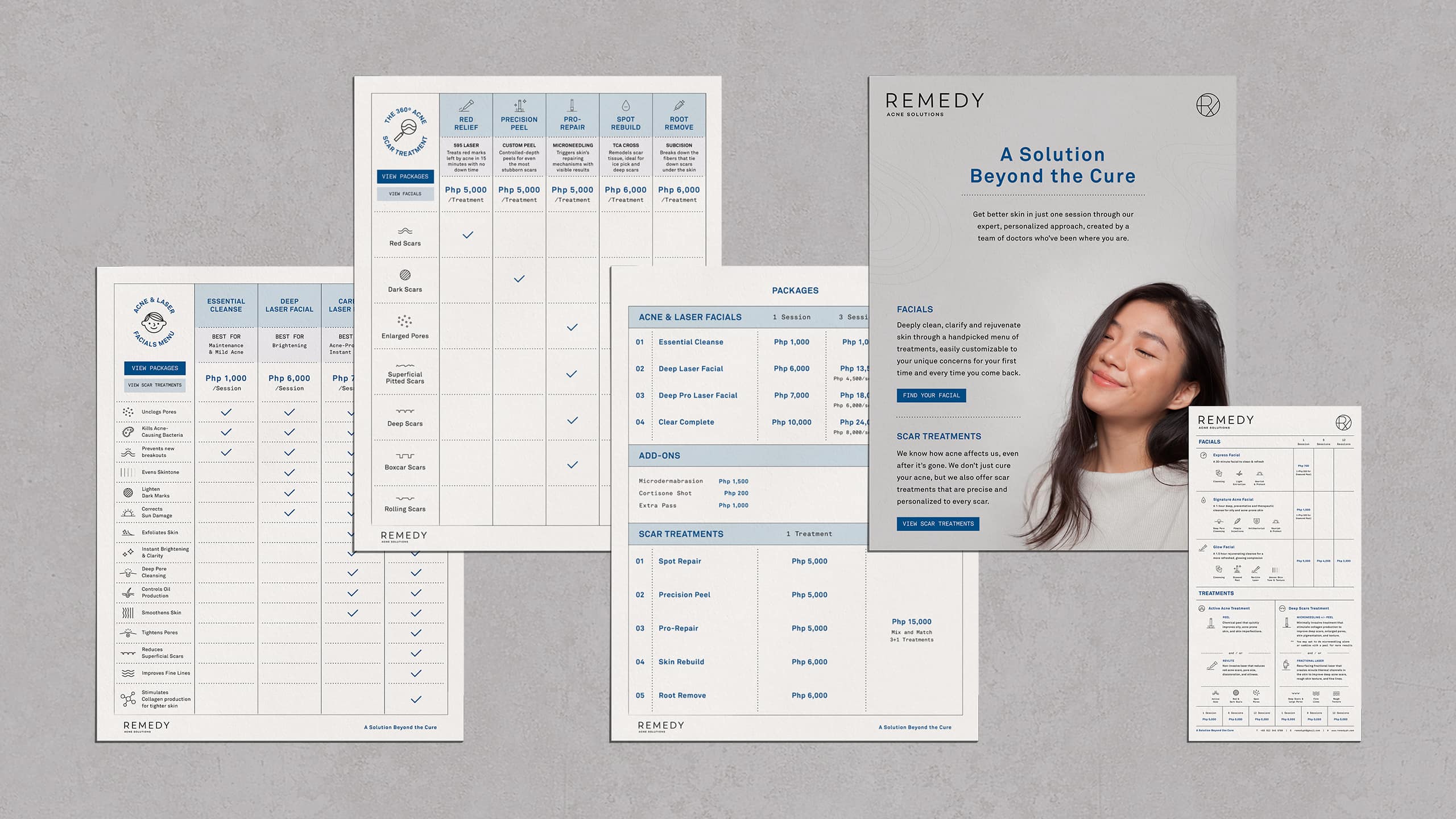 Professional prescription forms for dermatology clinic and brand Remedy Skin Solutions
